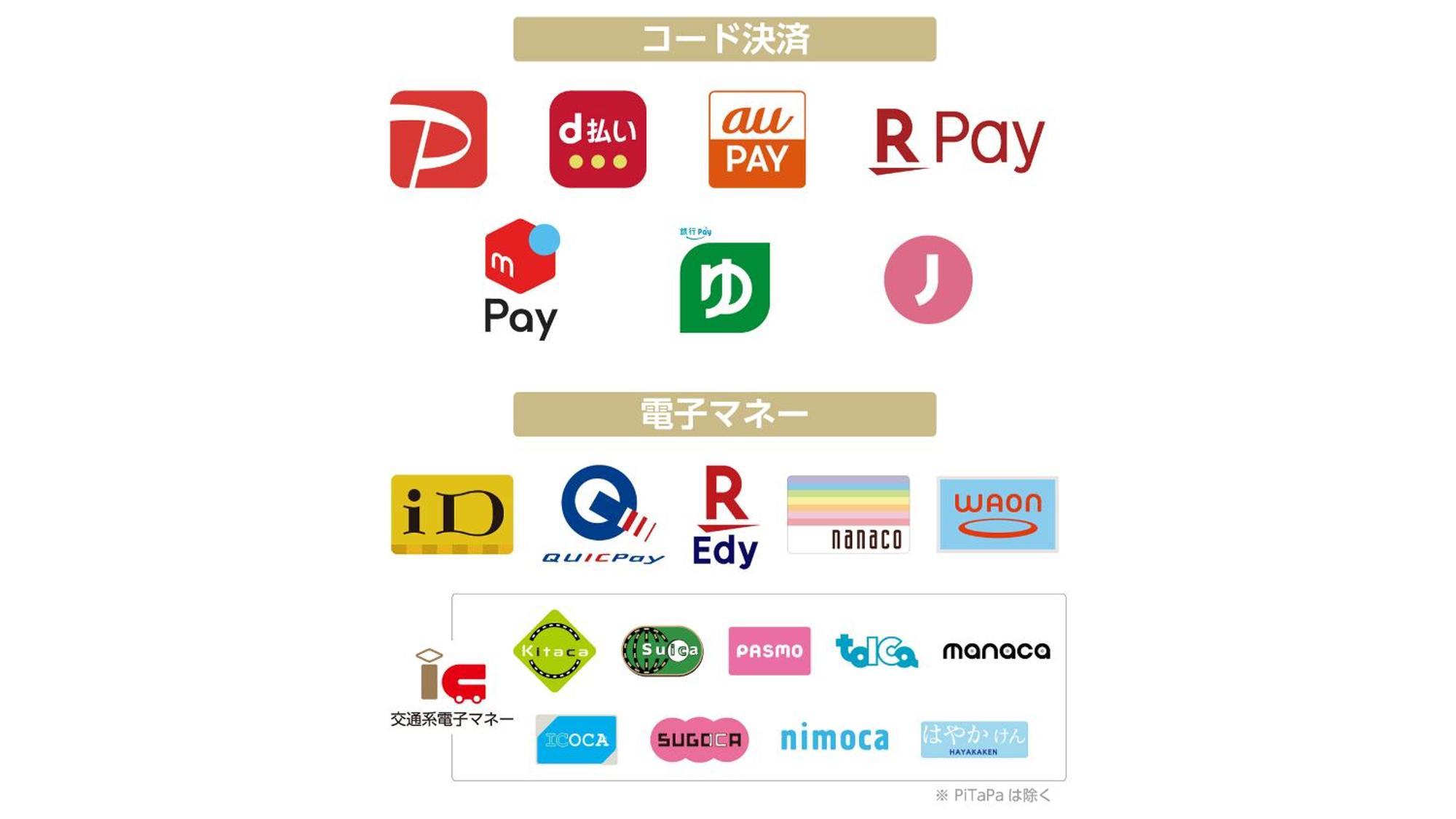 Apa Hotel Akihabarasuehirocho Ekimae -Electric Town- Tokyo Eksteriør bilde